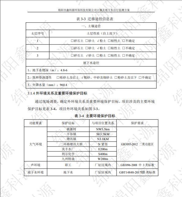 &#20061;&#28216;&#24179;&#21488;&#45;&#20061;&#28216;&#40;&#20013;&#22269;&#41;&#19968;&#31449;&#24335;&#26381;&#21153;&#24179;&#21488;
