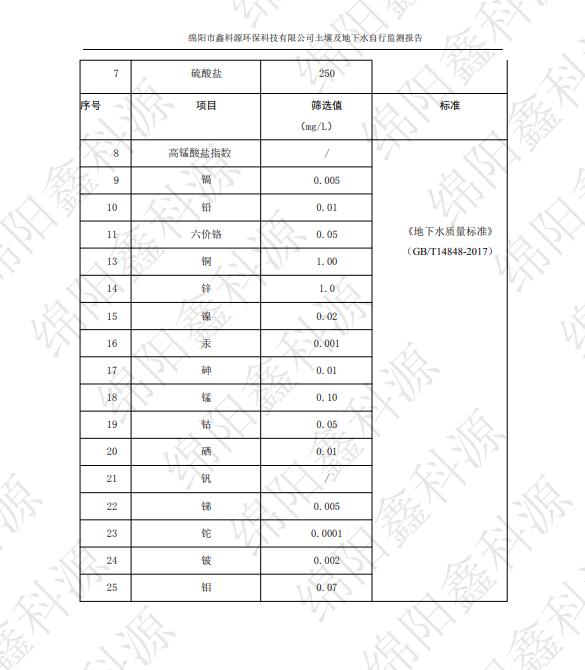 &#20061;&#28216;&#24179;&#21488;&#45;&#20061;&#28216;&#40;&#20013;&#22269;&#41;&#19968;&#31449;&#24335;&#26381;&#21153;&#24179;&#21488;