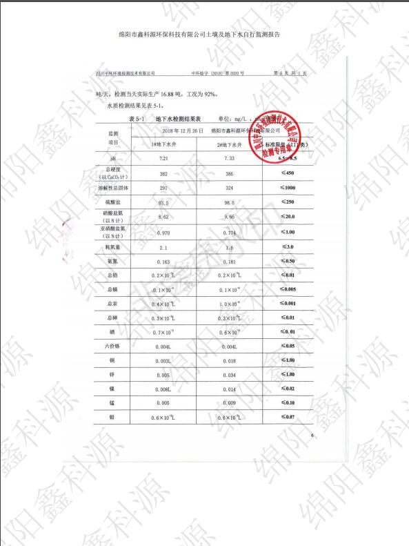 &#20061;&#28216;&#24179;&#21488;&#45;&#20061;&#28216;&#40;&#20013;&#22269;&#41;&#19968;&#31449;&#24335;&#26381;&#21153;&#24179;&#21488;