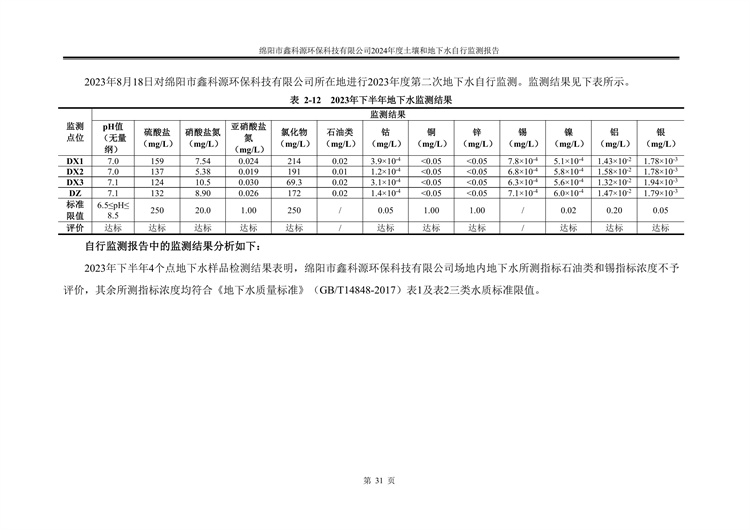 &#20061;&#28216;&#24179;&#21488;&#45;&#20061;&#28216;&#40;&#20013;&#22269;&#41;&#19968;&#31449;&#24335;&#26381;&#21153;&#24179;&#21488;