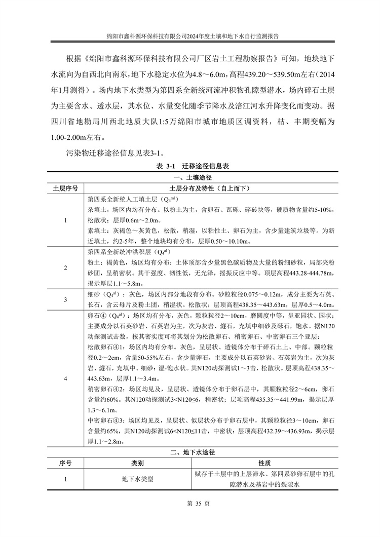 &#20061;&#28216;&#24179;&#21488;&#45;&#20061;&#28216;&#40;&#20013;&#22269;&#41;&#19968;&#31449;&#24335;&#26381;&#21153;&#24179;&#21488;